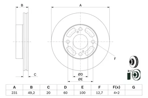 Brake Disc