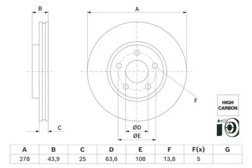 Brake Disc
