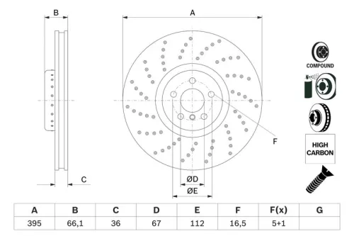 Brake Disc