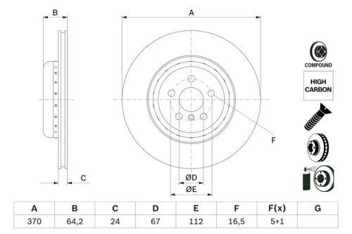 Brake Disc