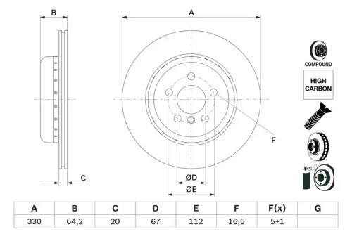 Brake Disc