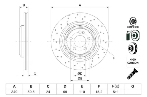 Brake Disc