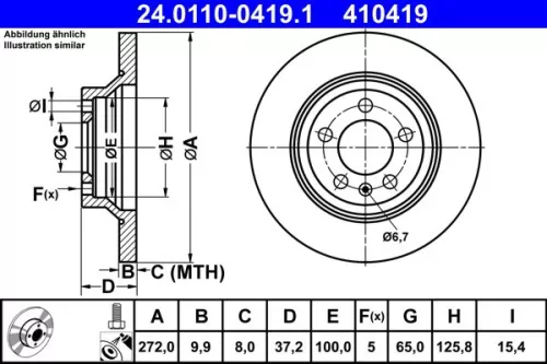 Brake Disc