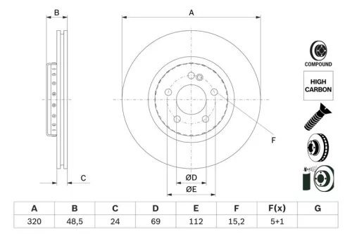 Brake Disc