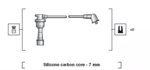 Ignition Cable Kit