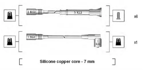 Ignition Cable Kit