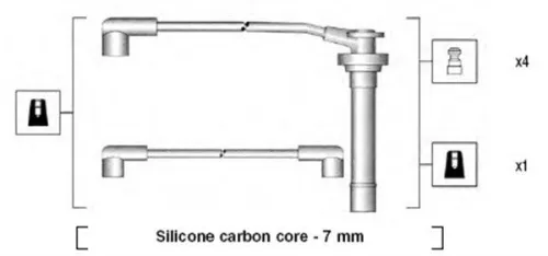 Ignition Cable Kit