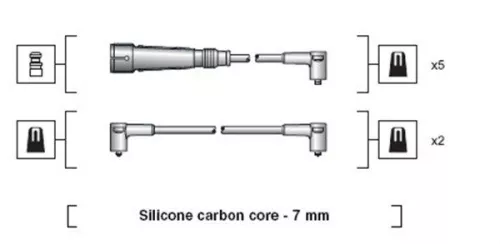 Ignition Cable Kit