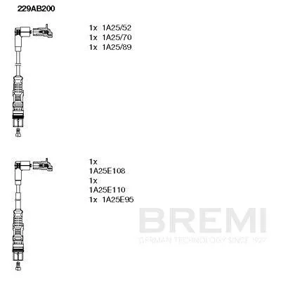 Ignition Cable Kit