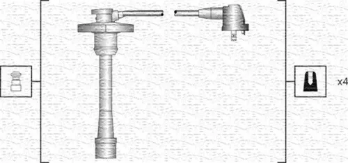 Ignition Cable Kit