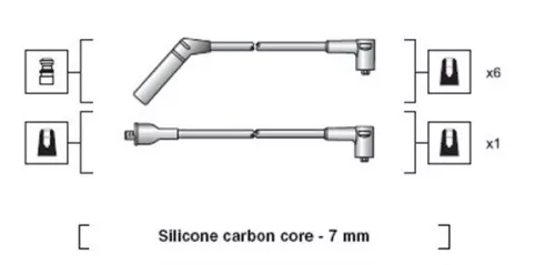 Ignition Cable Kit