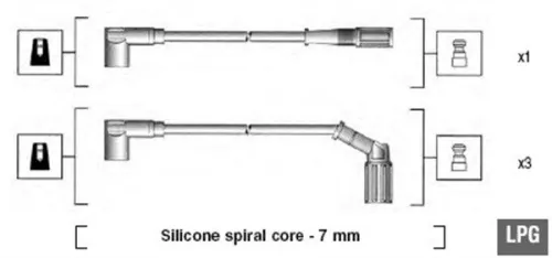 Ignition Cable Kit