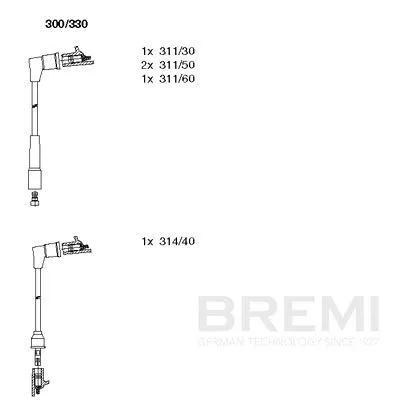 Ignition Cable Kit