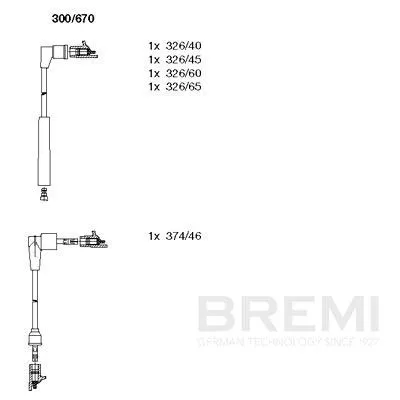 Ignition Cable Kit
