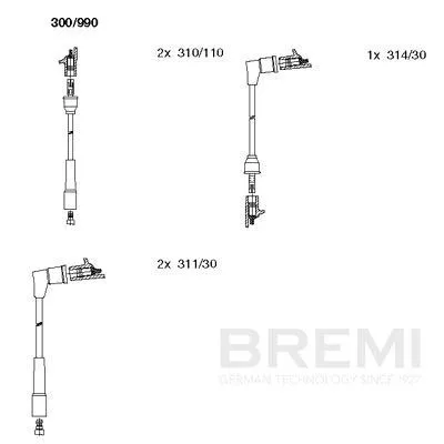 Ignition Cable Kit