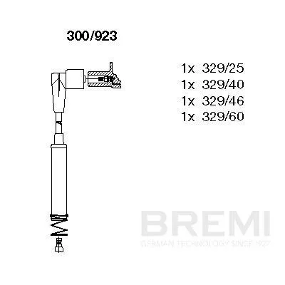 Ignition Cable Kit