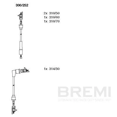 Ignition Cable Kit