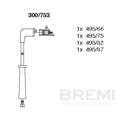Ignition Cable Kit