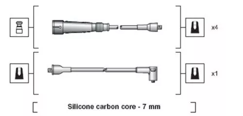 Ignition Cable Kit