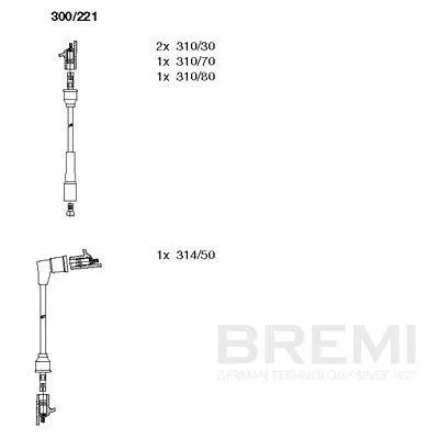 Ignition Cable Kit