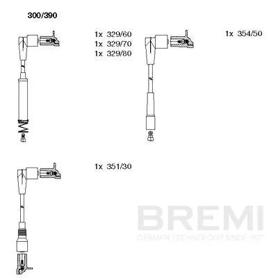 Ignition Cable Kit
