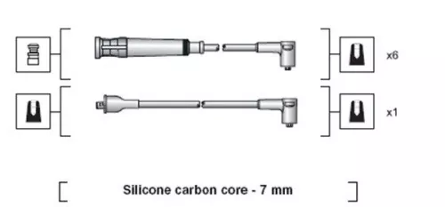 Ignition Cable Kit
