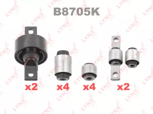 Silentblock (kit)