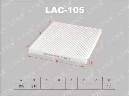 Cabin filter