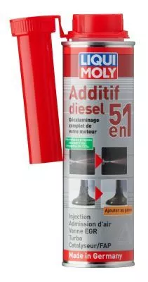 Fuel Additive